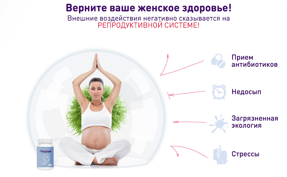 Гастренит. Наступление беременности. Синсера для женщин. Гель для беременности наступления. БАДЫ для наступления беременности.